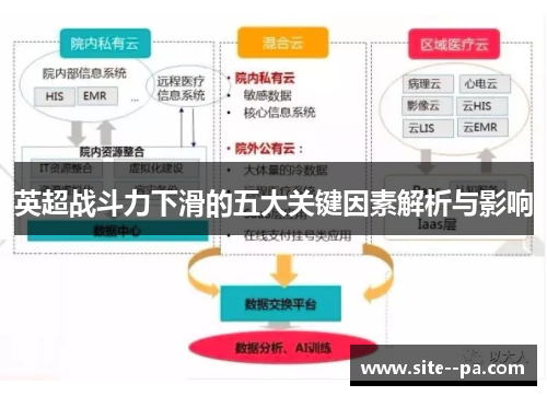 英超战斗力下滑的五大关键因素解析与影响