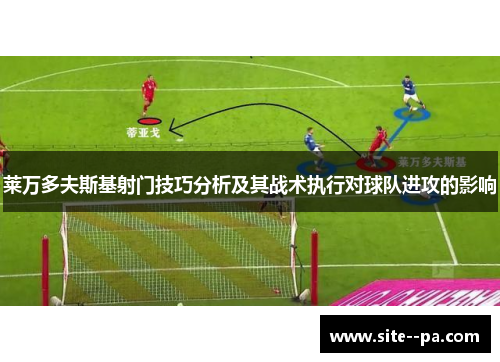 莱万多夫斯基射门技巧分析及其战术执行对球队进攻的影响