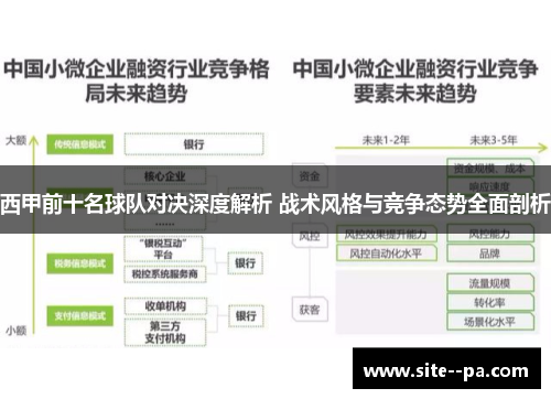西甲前十名球队对决深度解析 战术风格与竞争态势全面剖析