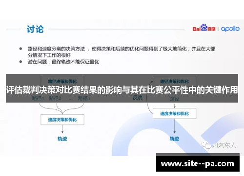 评估裁判决策对比赛结果的影响与其在比赛公平性中的关键作用