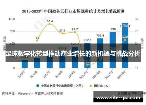 足球数字化转型推动商业增长的新机遇与挑战分析