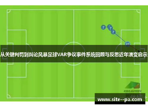 从关键判罚到舆论风暴足球VAR争议事件系统回顾与反思近年演变启示