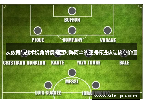 从数据与战术视角解读梅西对阵阿森纳亚洲杯进攻端核心价值 从数据与战术视角解读梅西对阵阿森纳亚洲杯进攻端核心价值