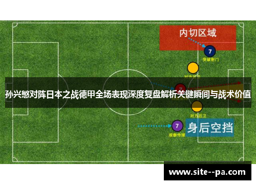 孙兴慜对阵日本之战德甲全场表现深度复盘解析关键瞬间与战术价值