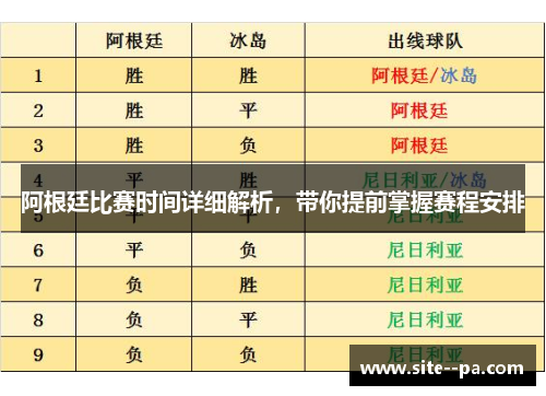 阿根廷比赛时间详细解析，带你提前掌握赛程安排