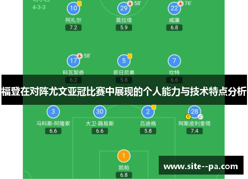 福登在对阵尤文亚冠比赛中展现的个人能力与技术特点分析