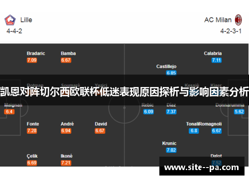 凯恩对阵切尔西欧联杯低迷表现原因探析与影响因素分析 凯恩对阵切尔西欧联杯低迷表现原因探析与影响因素分析