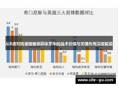 从B席对阵德国看英超体系中的战术价值与关键作用深度解读