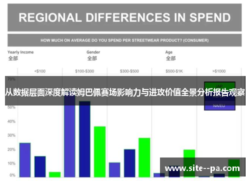 从数据层面深度解读姆巴佩赛场影响力与进攻价值全景分析报告观察 从数据层面深度解读姆巴佩赛场影响力与进攻价值全景分析报告观察