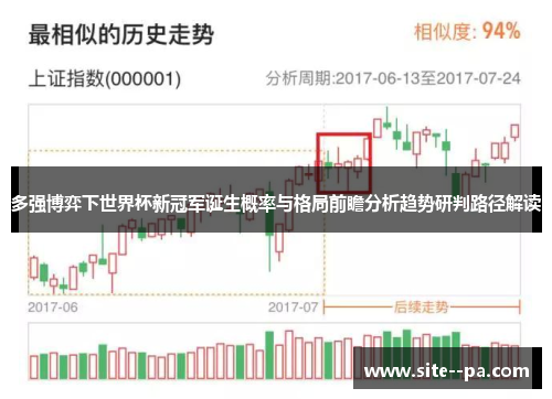 多强博弈下世界杯新冠军诞生概率与格局前瞻分析趋势研判路径解读 多强博弈下世界杯新冠军诞生概率与格局前瞻分析趋势研判路径解读