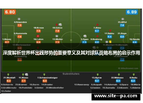 深度解析世界杯出线形势的重要意义及其对球队战略布局的启示作用