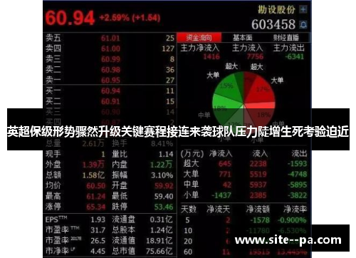 英超保级形势骤然升级关键赛程接连来袭球队压力陡增生死考验迫近